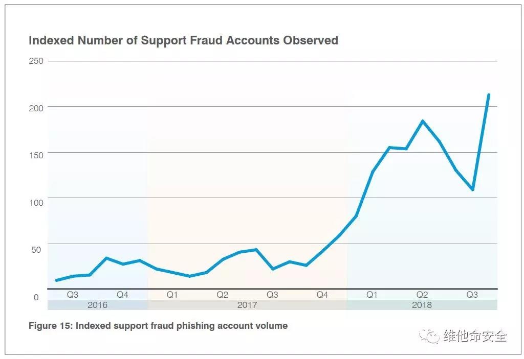 �Ϲ�NG����(�й�)�ٷ���վ