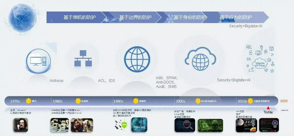 �Ϲ�NG����(�й�)�ٷ���վ