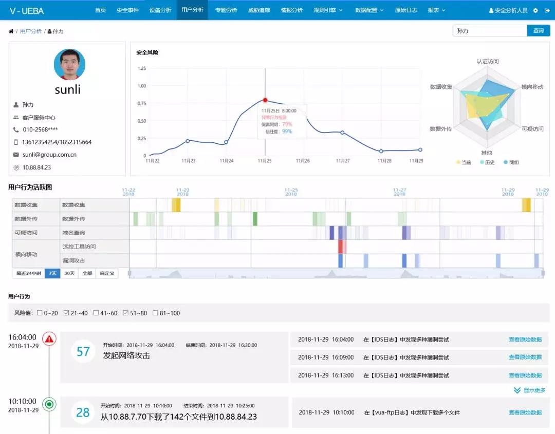 �Ϲ�NG����(�й�)�ٷ���վ