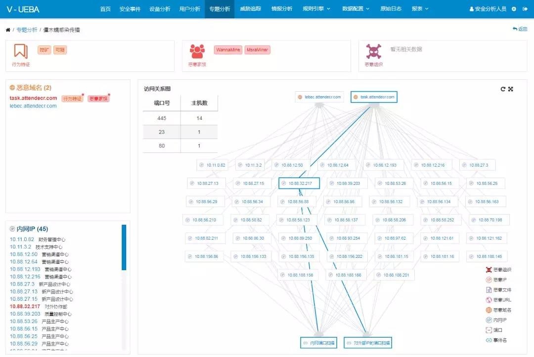 �Ϲ�NG����(�й�)�ٷ���վ