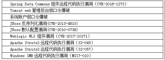 �Ϲ�NG����(�й�)�ٷ���վ