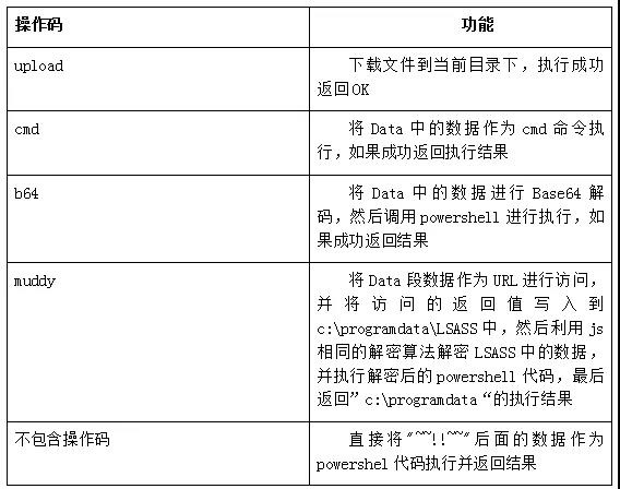 �Ϲ�NG����(�й�)�ٷ���վ