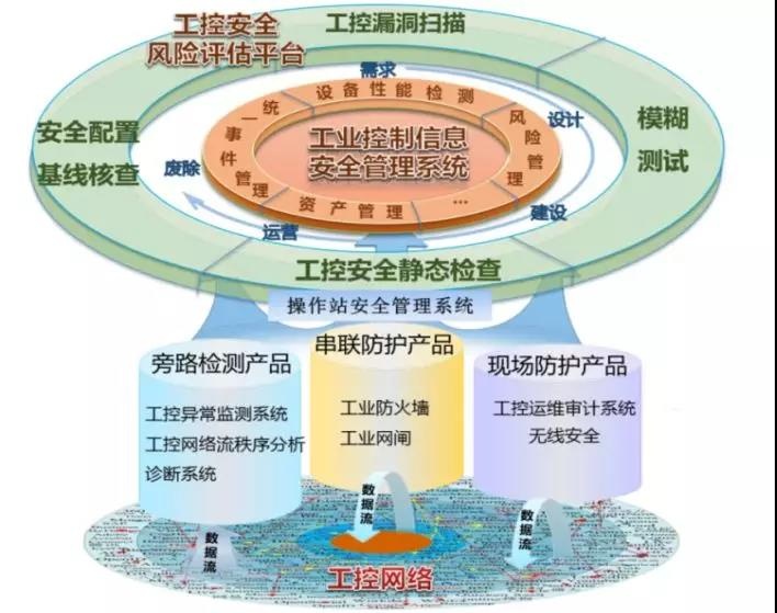 �Ϲ�NG����(�й�)�ٷ���վ