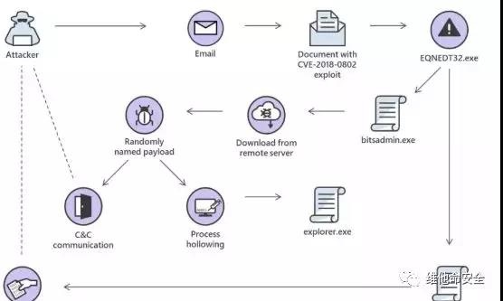 �Ϲ�NG����(�й�)�ٷ���վ