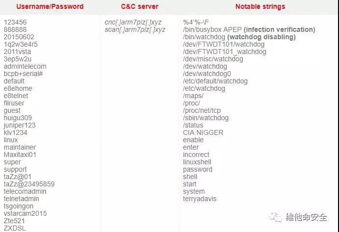 �Ϲ�NG����(�й�)�ٷ���վ