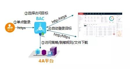 �Ϲ�NG����(�й�)�ٷ���վ