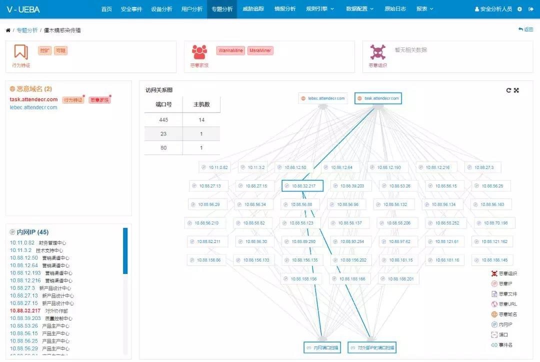 �Ϲ�NG����(�й�)�ٷ���վ