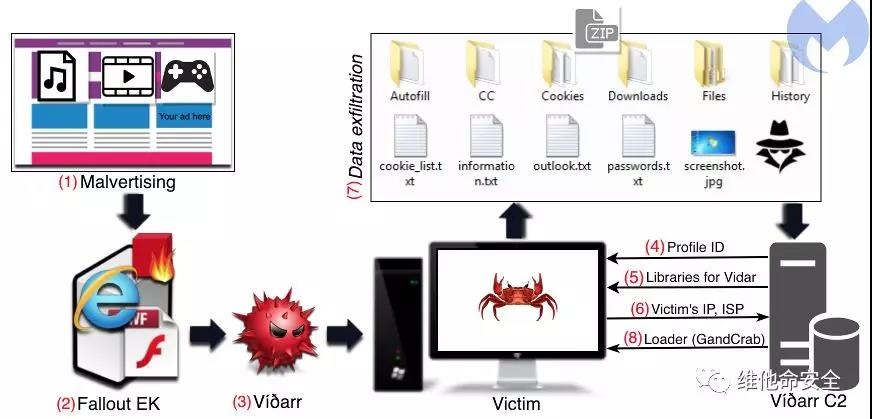 �Ϲ�NG����(�й�)�ٷ���վ