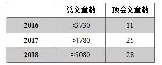 �Ϲ�NG����(�й�)�ٷ���վ