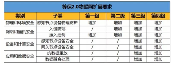 �Ϲ�NG����(�й�)�ٷ���վ