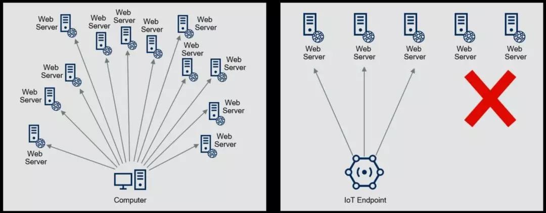 �Ϲ�NG����(�й�)�ٷ���վ