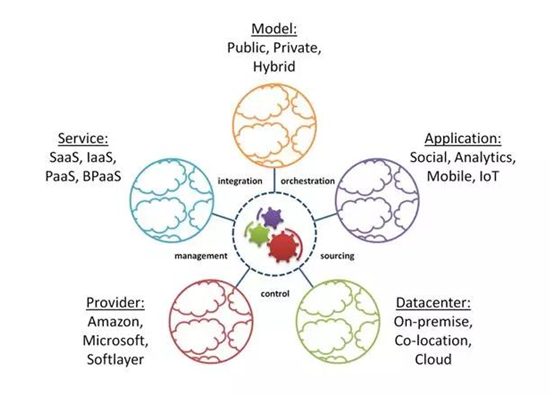 �Ϲ�NG����(�й�)�ٷ���վ