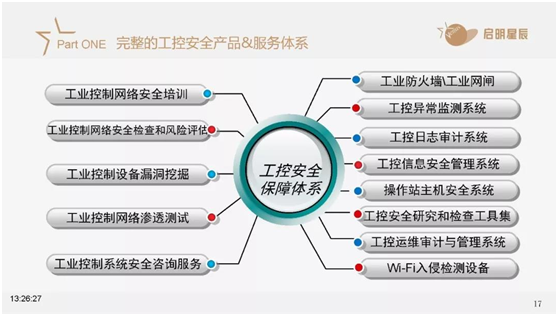 南宫NG娱乐(中国)官方网站