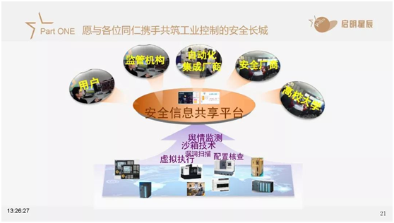南宫NG娱乐(中国)官方网站