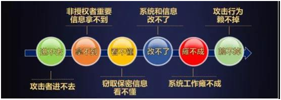 南宫NG娱乐(中国)官方网站