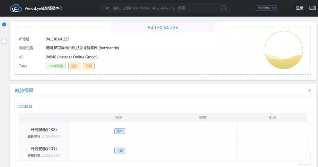 �Ϲ�NG����(�й�)�ٷ���վ