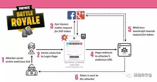 �Ϲ�NG����(�й�)�ٷ���վ