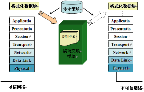 南宫NG娱乐(中国)官方网站