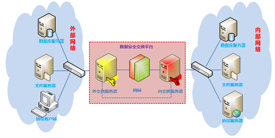 南宫NG娱乐(中国)官方网站