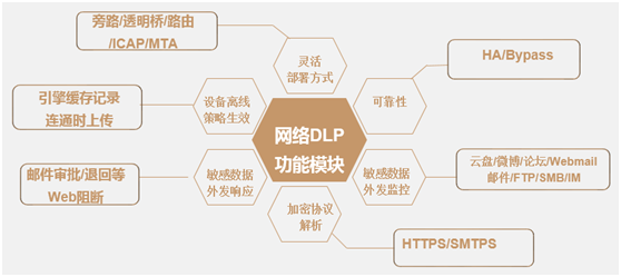南宫NG娱乐(中国)官方网站
