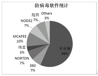 南宫NG娱乐(中国)官方网站