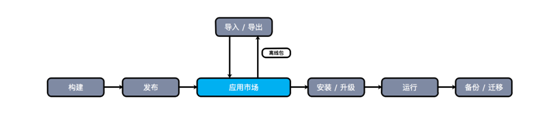 南宫NG娱乐(中国)官方网站