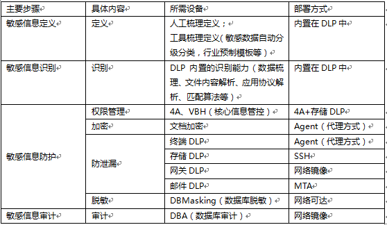 南宫NG娱乐(中国)官方网站