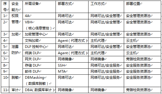 南宫NG娱乐(中国)官方网站