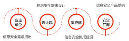 南宫NG娱乐(中国)官方网站