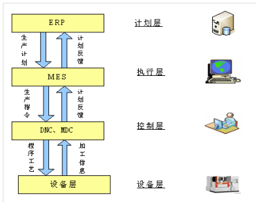 南宫NG娱乐(中国)官方网站