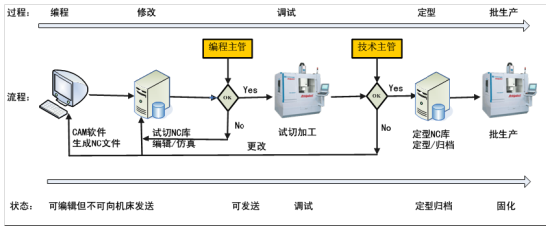 南宫NG娱乐(中国)官方网站