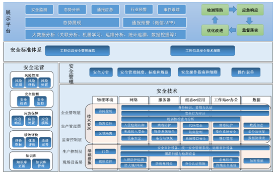 南宫NG娱乐(中国)官方网站