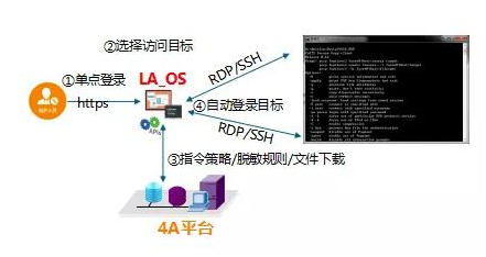 �Ϲ�NG����(�й�)�ٷ���վ