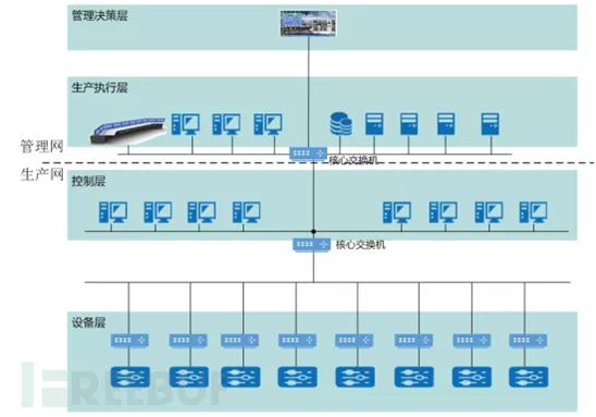 南宫NG娱乐(中国)官方网站