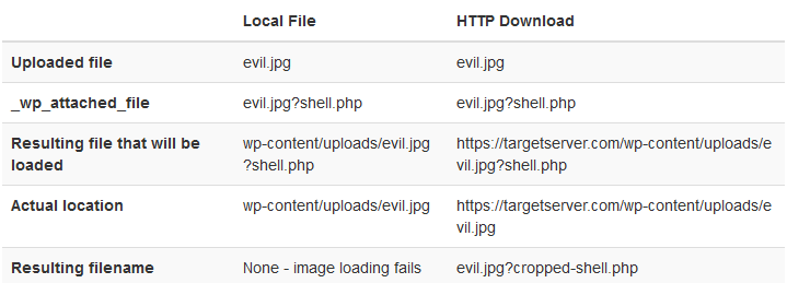 �Ϲ�NG����(�й�)�ٷ���վ