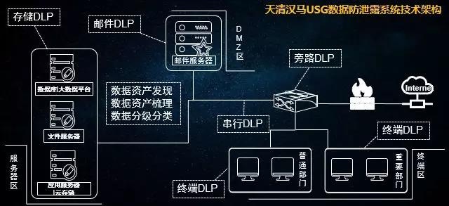 �Ϲ�NG����(�й�)�ٷ���վ