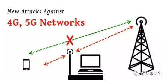 �Ϲ�NG����(�й�)�ٷ���վ