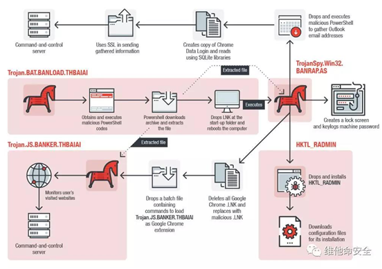 �Ϲ�NG����(�й�)�ٷ���վ