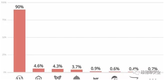 �Ϲ�NG����(�й�)�ٷ���վ