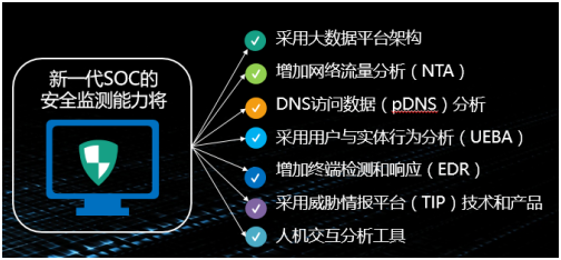南宫NG娱乐(中国)官方网站