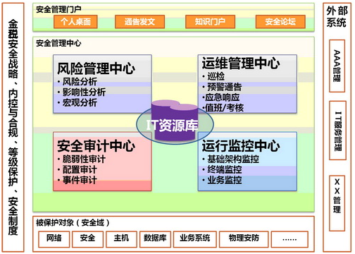 南宫NG娱乐(中国)官方网站