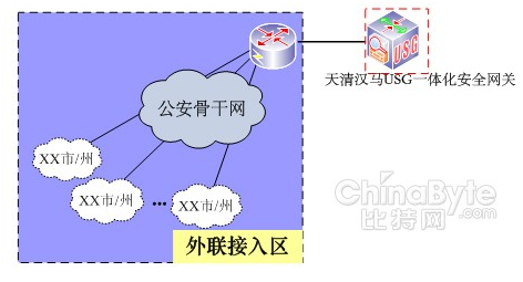 南宫NG娱乐(中国)官方网站