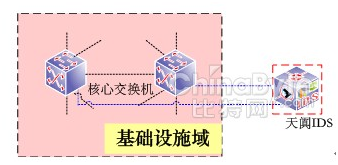 南宫NG娱乐(中国)官方网站
