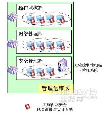 南宫NG娱乐(中国)官方网站