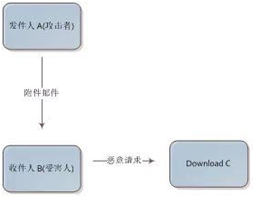 南宫NG娱乐(中国)官方网站