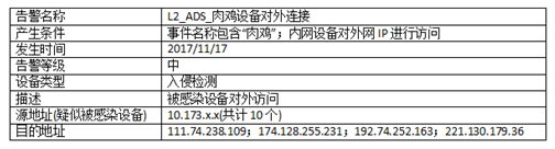 南宫NG娱乐(中国)官方网站