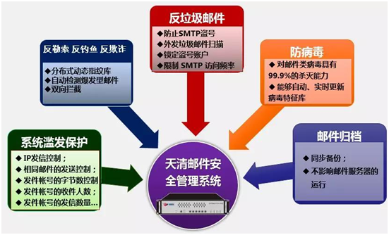 �Ϲ�NG����(�й�)�ٷ���վ