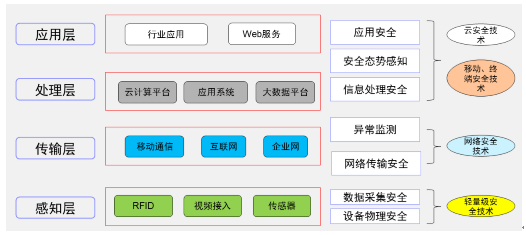 南宫NG娱乐(中国)官方网站