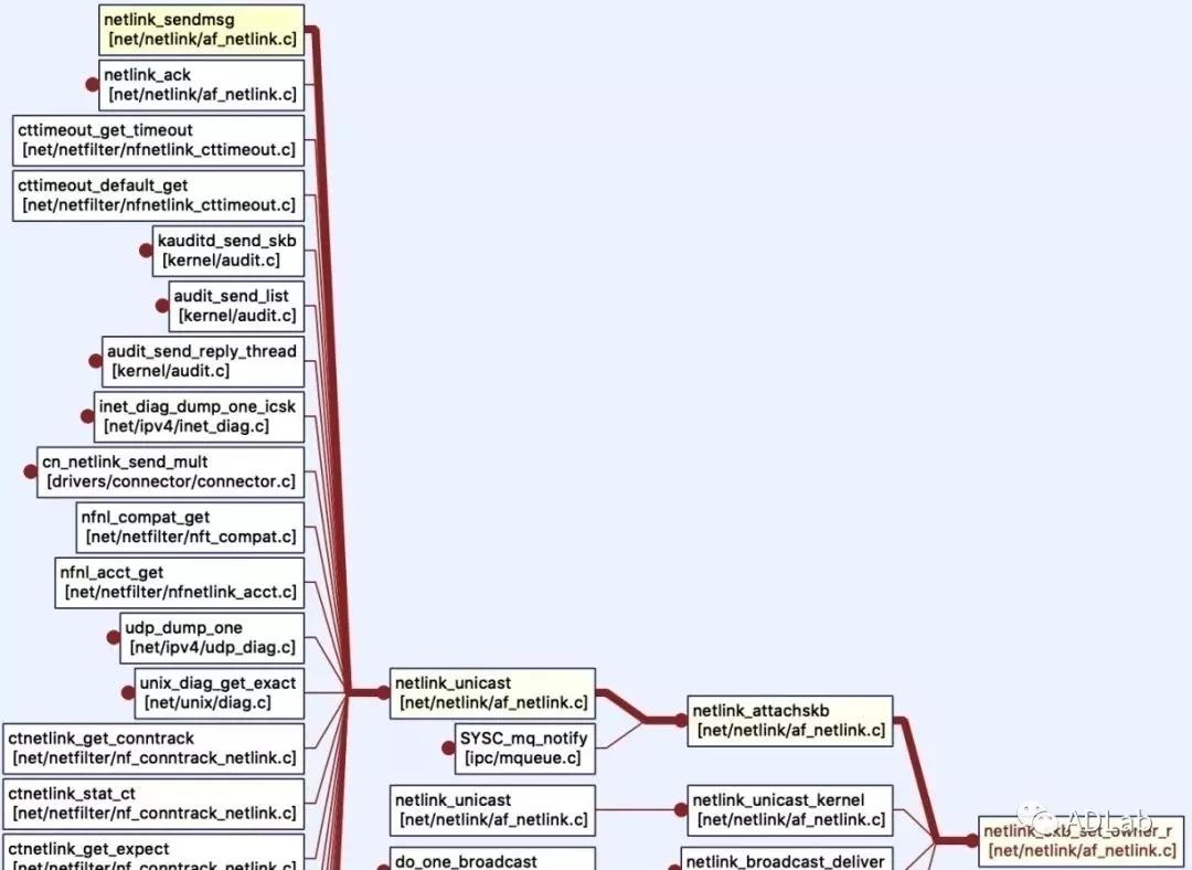 �Ϲ�NG����(�й�)�ٷ���վ