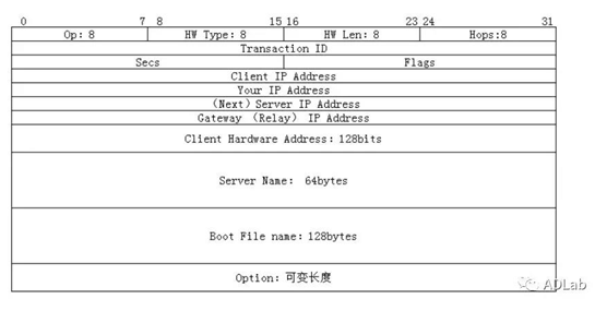 �Ϲ�NG����(�й�)�ٷ���վ